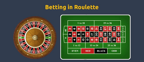 Safe Bet in Roulette 