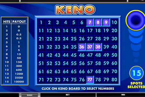 Cheat Keno Online 