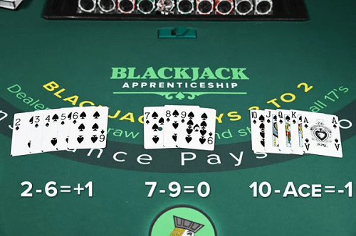 Kartu Penghitungan Blackjack Langsung 